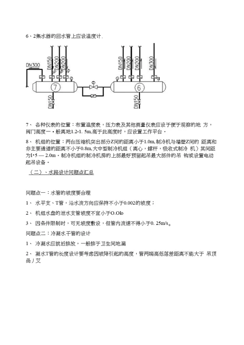 空调水系统设计问题及通风风管画法