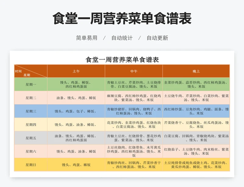 食堂一周营养菜单食谱表