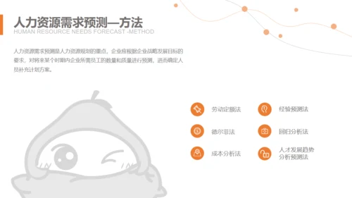 HR人力资源规划通用PPT课件模板