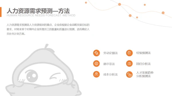 HR人力资源规划通用PPT课件模板