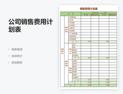 公司销售费用计划表