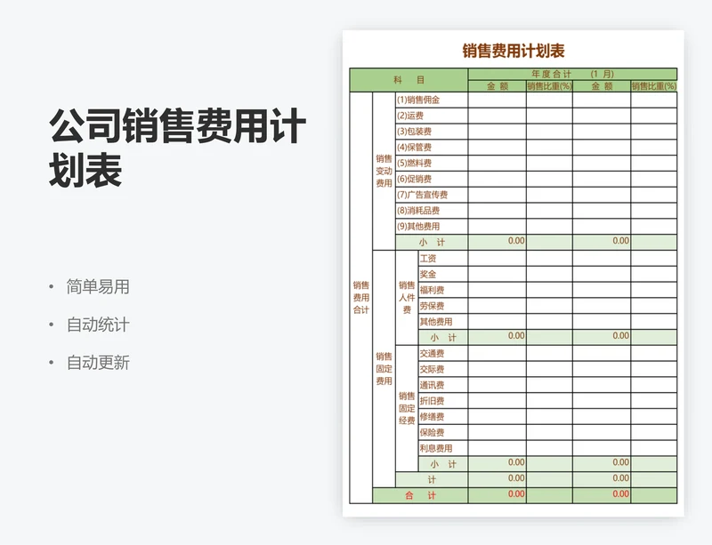 公司销售费用计划表