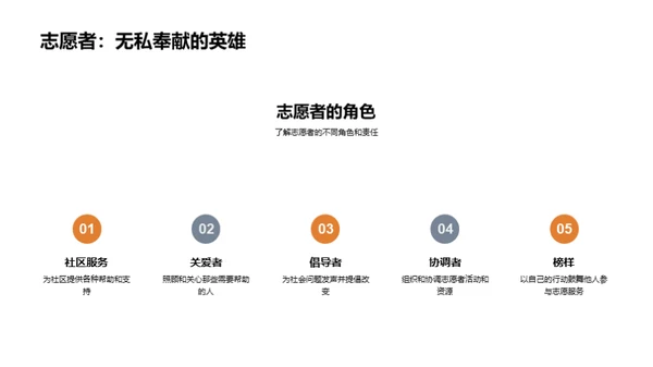 小小志愿者的力量