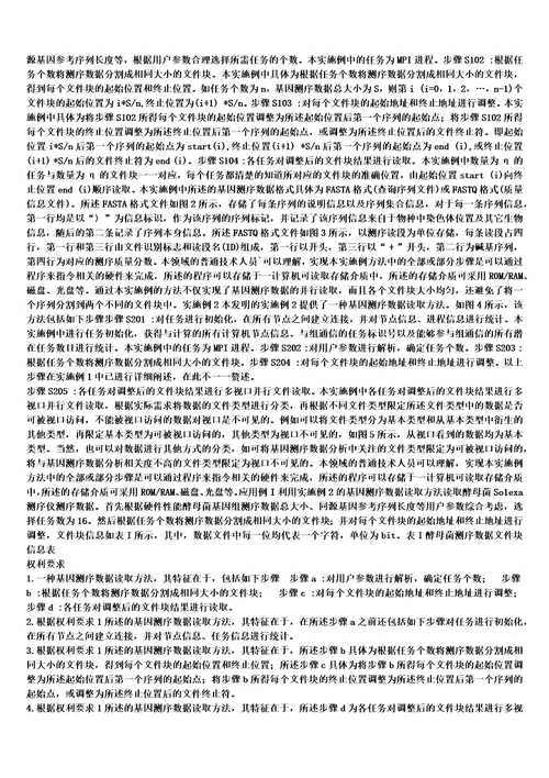 基因测序数据读取方法及系统的制作方法