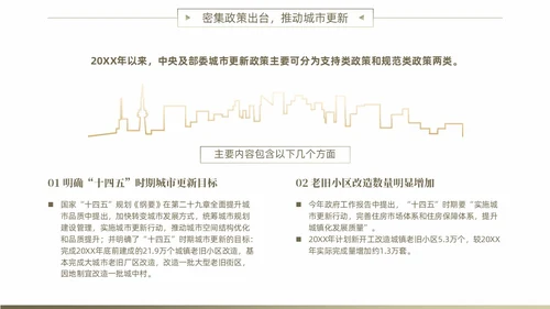 黄色简约风城市更新政策盘点分析城市更新宣传PPT