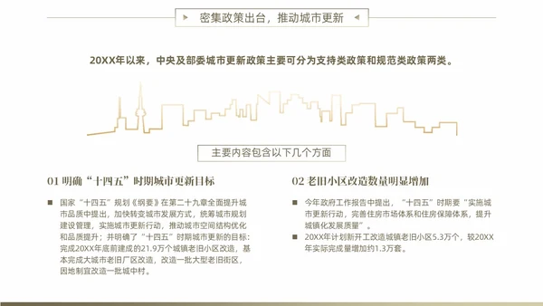 黄色简约风城市更新政策盘点分析城市更新宣传PPT