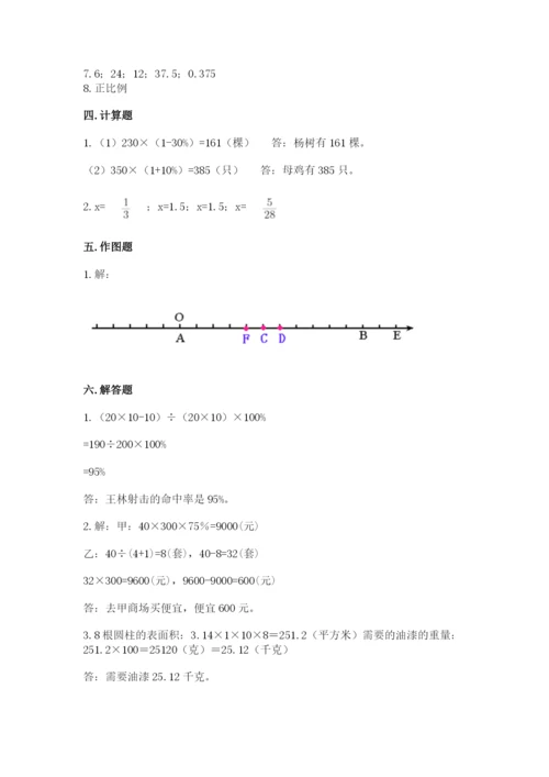 龙里县六年级下册数学期末测试卷（各地真题）.docx