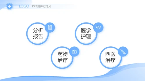 蓝色大气医疗行业工作汇报动态PPT