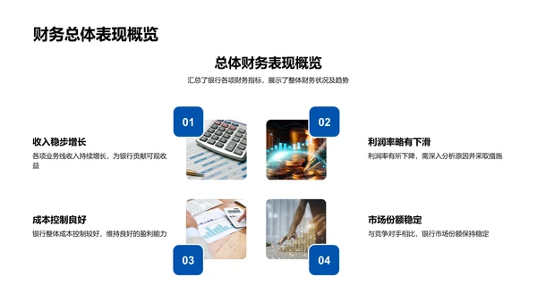 月度银行财务报告PPT模板