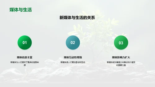 新媒体时代的植树节