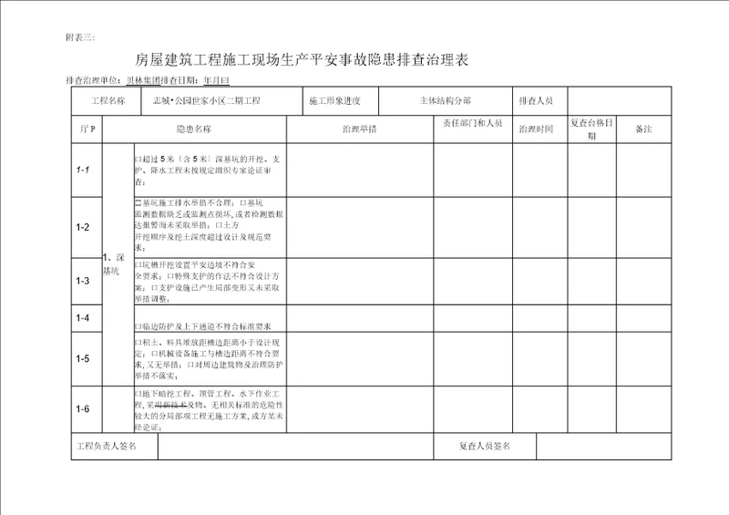 房屋建筑工程施工现场生产安全事故隐患排查治理表