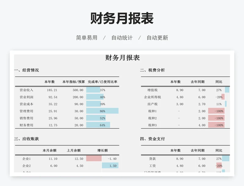 财务月报表