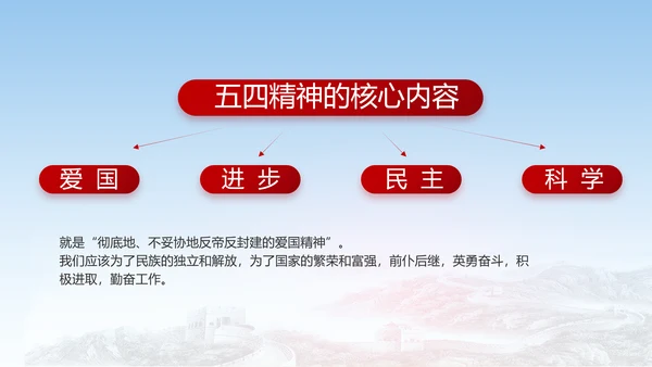 党建党支部工作总结汇报动态PPT党课
