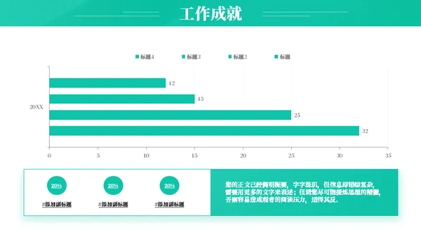 可视化调查数据分析报告通用PPT模板