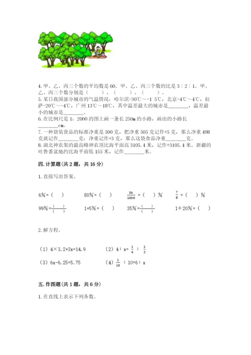 小升初六年级期末测试卷【典型题】.docx