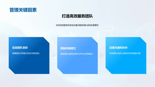 家居服务团队提升讲座PPT模板
