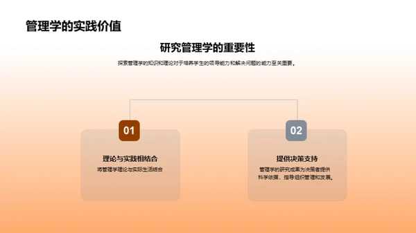 管理学答辩全攻略