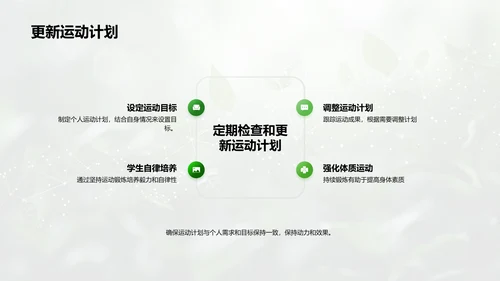 青少年健身指南PPT模板