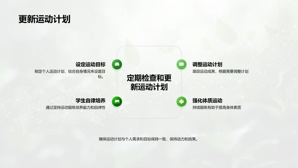 青少年健身指南PPT模板
