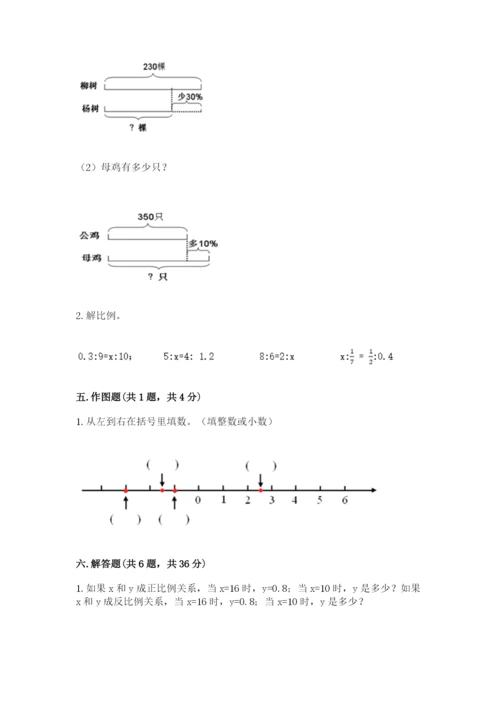 顺庆区六年级下册数学期末测试卷附答案.docx