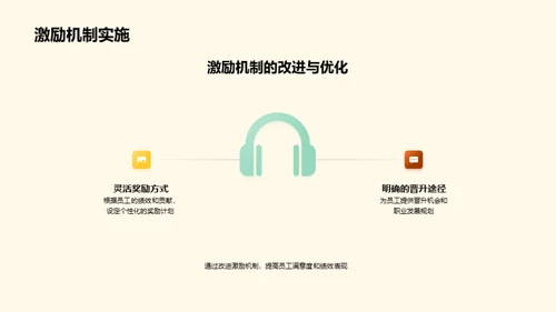 人资的力量与价值
