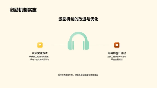 人资的力量与价值
