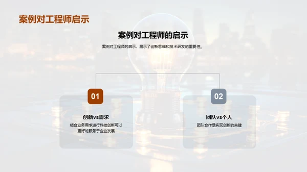 创新驱动的科技之路