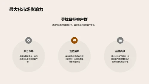 餐饮新品全周期推广