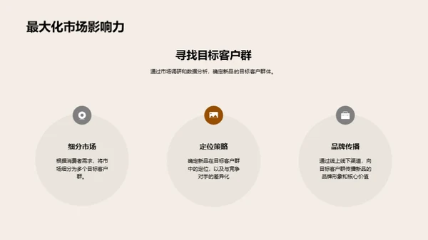 餐饮新品全周期推广