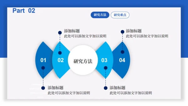 蓝色简约论文答辩通用PPT课件模板