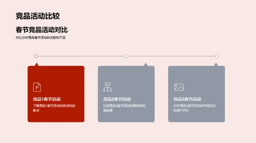 春节活动策划全解析