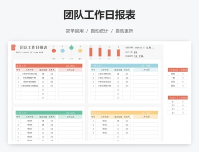 团队工作日报表