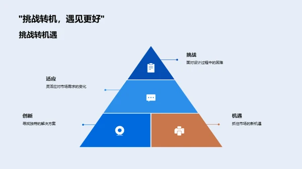 家居设计的艺术与科学