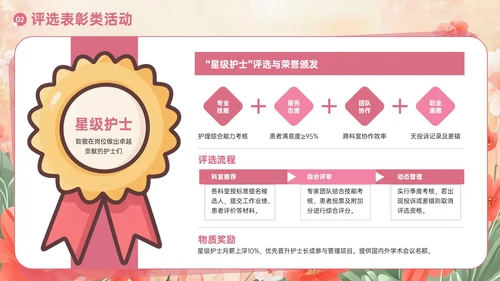 粉色护士节主题活动方案