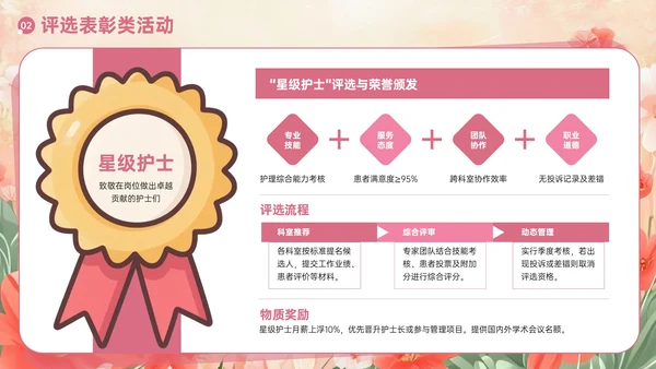 粉色护士节主题活动方案