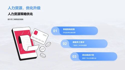 年中人资运营总结报告PPT模板