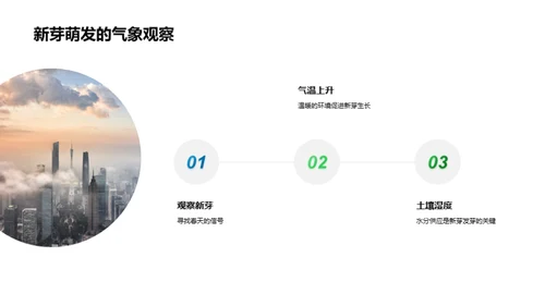 立春气象的奥秘