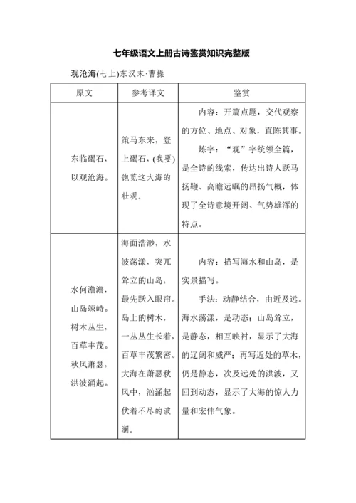 七年级语文上册古诗鉴赏知识完整版.docx