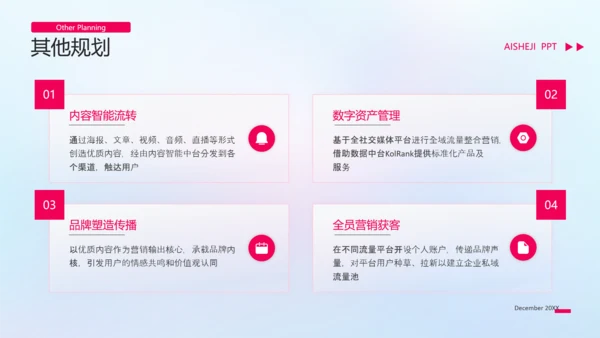 新媒体运营转正答辩工作汇报ppt模板