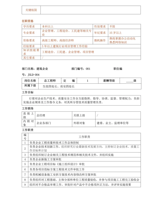 建筑工程公司岗位说明指导书.docx