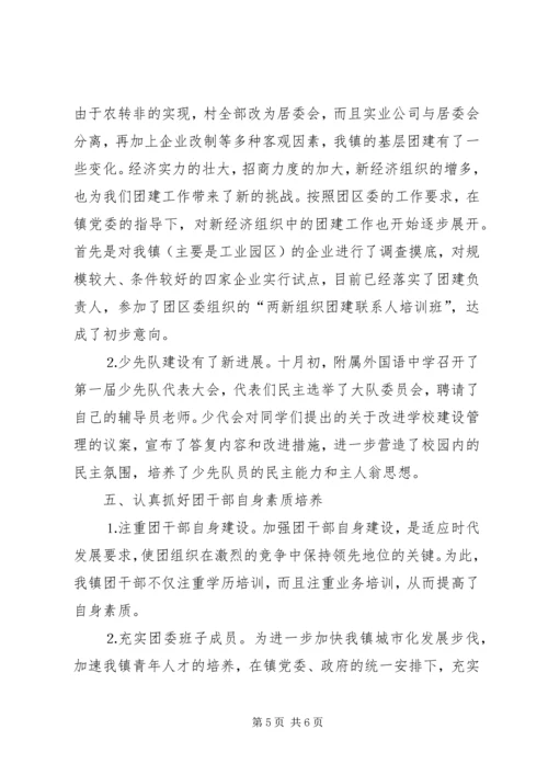 团委工作调研会上的汇报材料 (5).docx