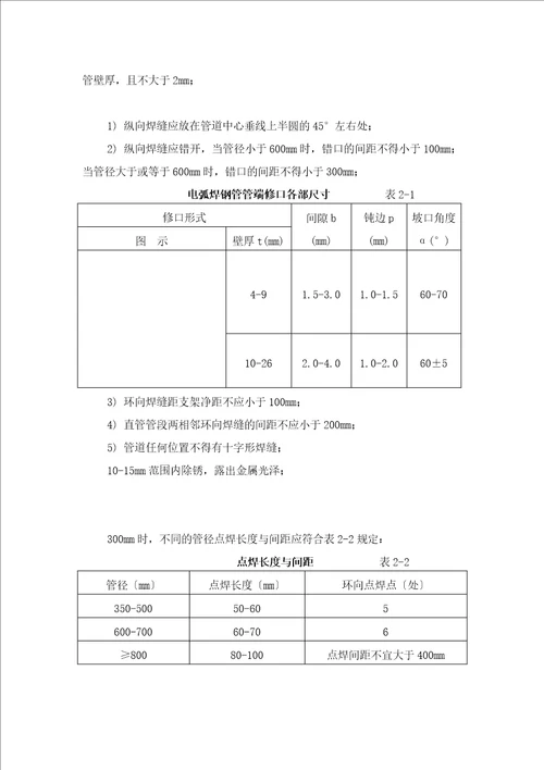 建筑给排水管道安装作业指导书