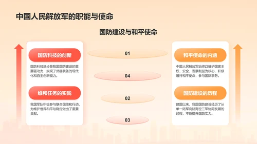 红色党政风建军节知识科普PPT模板