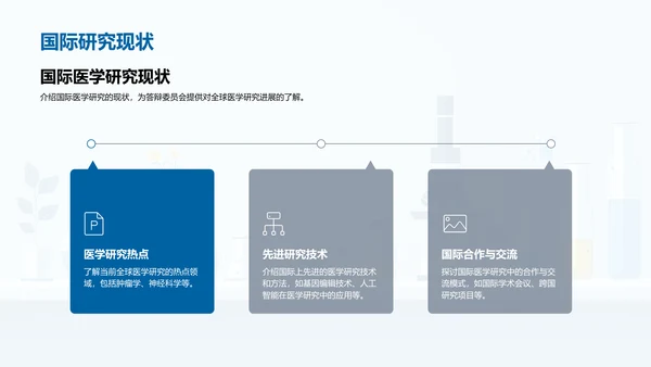 医学研究答辩报告PPT模板