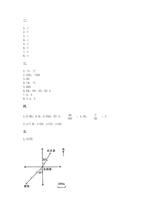 北师大版六年级数学下学期期末测试题附参考答案（夺分金卷）.docx