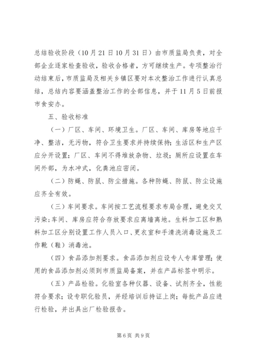 肉制品生产加工企业专项整治工作方案.docx