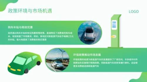 绿色小清新风新能源销售转正述职PPT