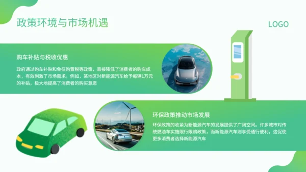 绿色小清新风新能源销售转正述职PPT