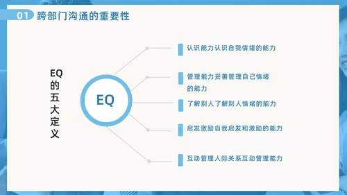 蓝色撕纸风跨部门沟通企业培训PPT模板沟通技巧