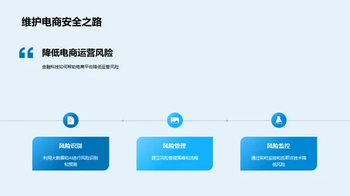 电商运营的金融科技引擎